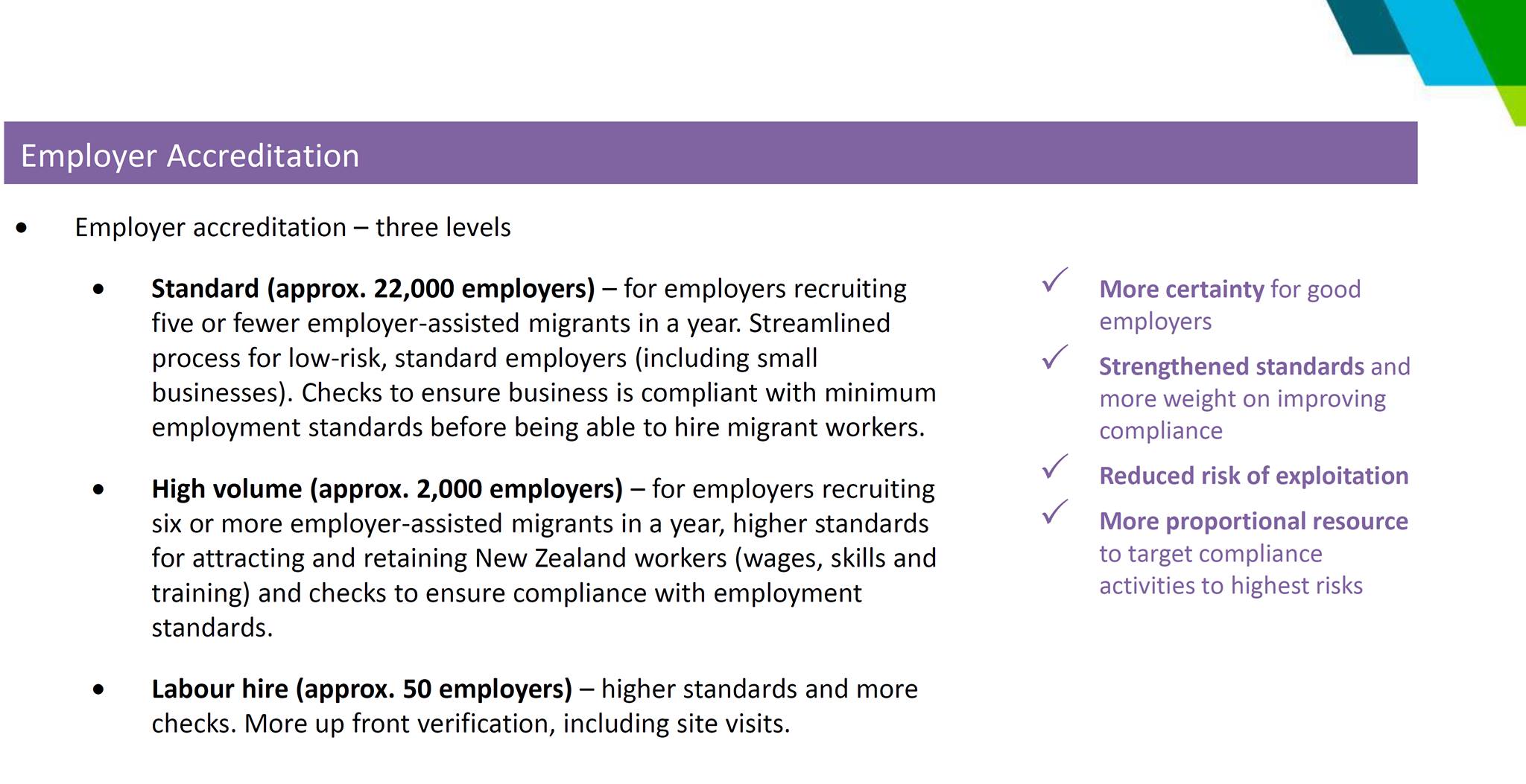 Thay đổi luật Work Visa ở New Zealand